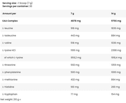 Ice EAA pudra, 210g, Fitness Authority, Aminoacizi esentiali