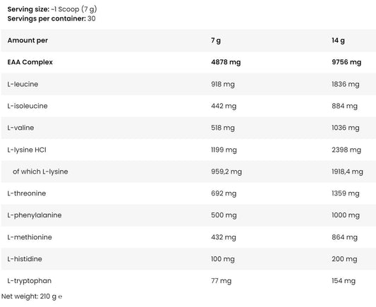 Ice EAA pudra, 210g, Fitness Authority, Aminoacizi esentiali